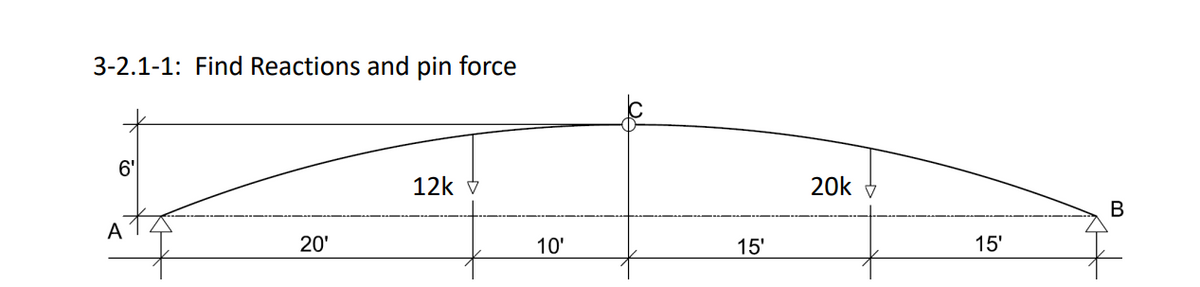 3-2.1-1: Find Reactions and pin force
6'
12k
20'
A
10'
15'
20k
15'
B