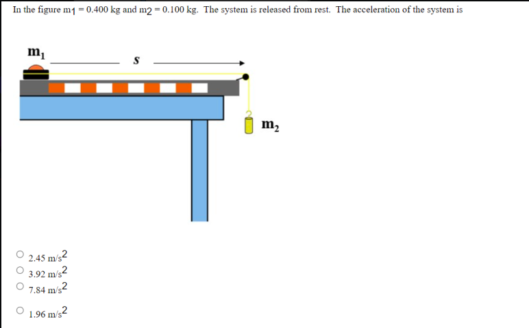 In the figure m1 = 0.400 kg and m2 = 0.100 kg. The system is released from rest. The acceleration of the system is
m2
O 2.45 m/s²
O 3,92 m/s2
7.84 m/s2
1.96 m/s²
