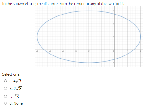 In the shown ellipse, the distance from the center to any of the two foci is
Select one:
O a. 4/3
O b. 2/3
O c. 13
O d. None
