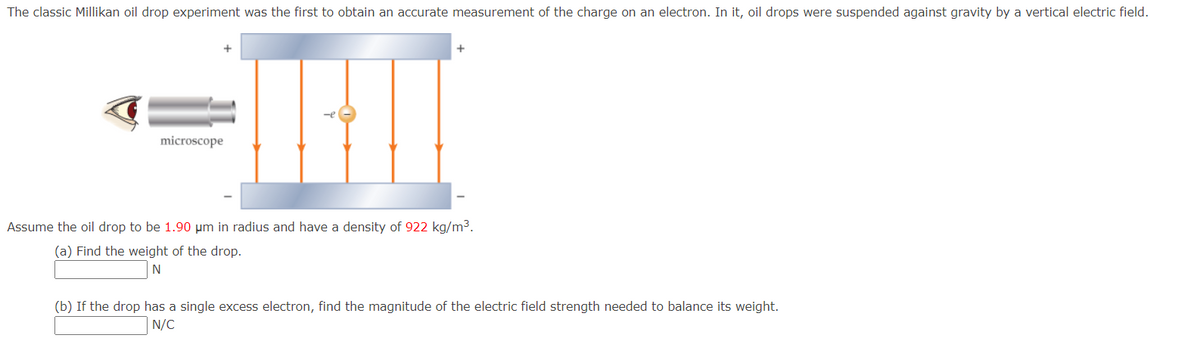 The classic Millikan oil drop experiment was the first to obtain an accurate measurement of the charge on an electron. In it, oil drops were suspended against gravity by a vertical electric field.
microscope
Assume the oil drop to be 1.90 µm in radius and have a density of 922 kg/m3.
(a) Find the weight of the drop.
N
(b) If the drop has a single excess electron, find the magnitude of the electric field strength needed to balance its weight.
N/C
