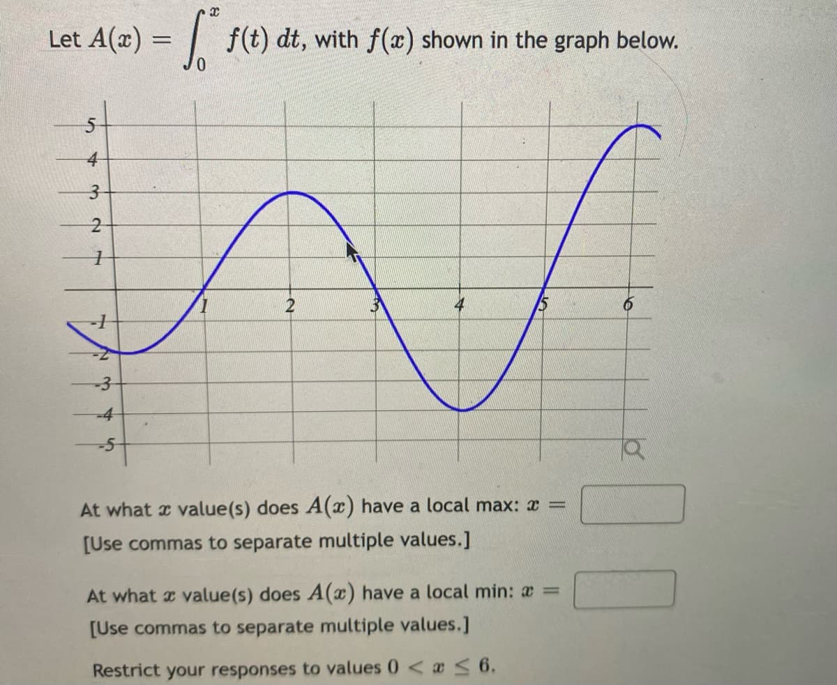 Let A(x) = | f(t) dt, with f(x) shown in the graph below.
2
4
-3
-4
-5
At what x value(s) does A(x) have a local max: x =
[Use commas to separate multiple values.]
At what x value(s) does A(x) have a local min: x =
[Use commas to separate multiple values.]
Restrict your responses to values 0< a 6.
