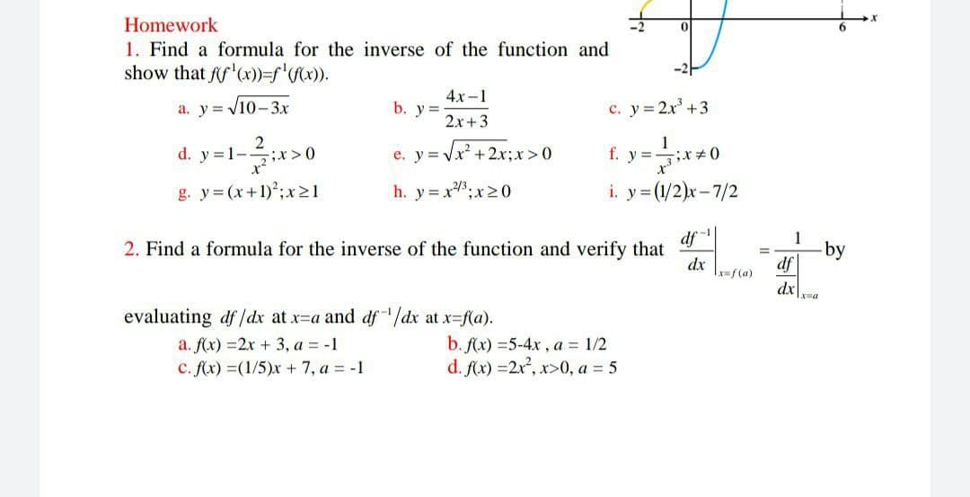Homework
1. Find a formula for the inverse of the function and
show that ff'x)=r')).
4х-1
a. y = V10-3x
b. y =
c. y= 2x +3
2.x+3
2
d. y=1-
f. y=ix+0
e. y = Vx + 2x;x>0
-;x+0
g. y= (x+1);x21
h. y=x;x20
i. y= (1/2)x-7/2
1
-by
df
dx\xsa
2. Find a formula for the inverse of the function and verify that
dx
Ix=f(a)
evaluating df dx at x=a and df'/dx at x=f(a).
a. f(x) =2x + 3, a = -1
c. f(x) =(1/5)x + 7, a = -1
b. f(x) =5-4x , a = 1/2
d. fx) =2r, x>0, a = 5
