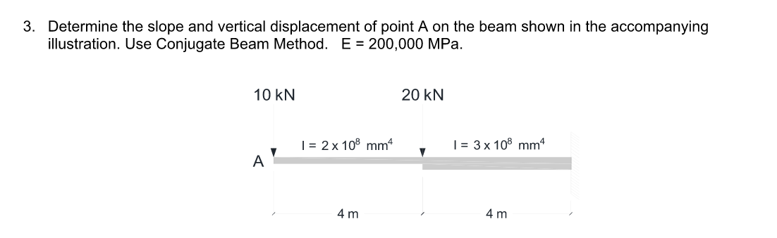 3. Determine the slope and vertical displacement of point A on the beam shown in the accompanying
illustration. Use Conjugate Beam Method. E = 200,000 MPa.
10 kN
20 kN
| = 2 x 108 mm
| = 3 x 108 mm
A
4 m
4 m
