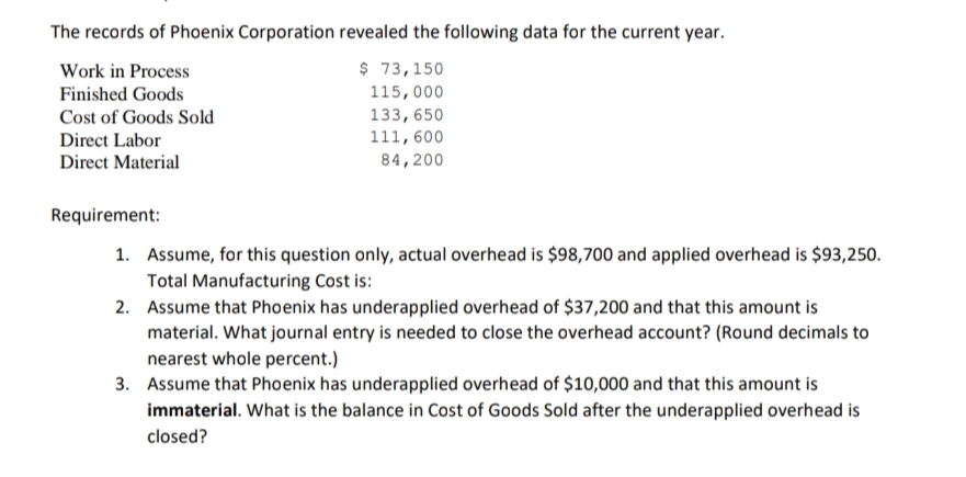 The records of Phoenix Corporation revealed the following data for the current year.
Work in Process
$ 73,150
Finished Goods
115,000
Cost of Goods Sold
133, 650
Direct Labor
111,600
Direct Material
84,200
Requirement:
1. Assume, for this question only, actual overhead is $98,700 and applied overhead is $93,250.
Total Manufacturing Cost is:
2. Assume that Phoenix has underapplied overhead of $37,200 and that this amount is
material. What journal entry is needed to close the overhead account? (Round decimals to
nearest whole percent.)
3. Assume that Phoenix has underapplied overhead of $10,000 and that this amount is
immaterial. What is the balance in Cost of Goods Sold after the underapplied overhead is
closed?
