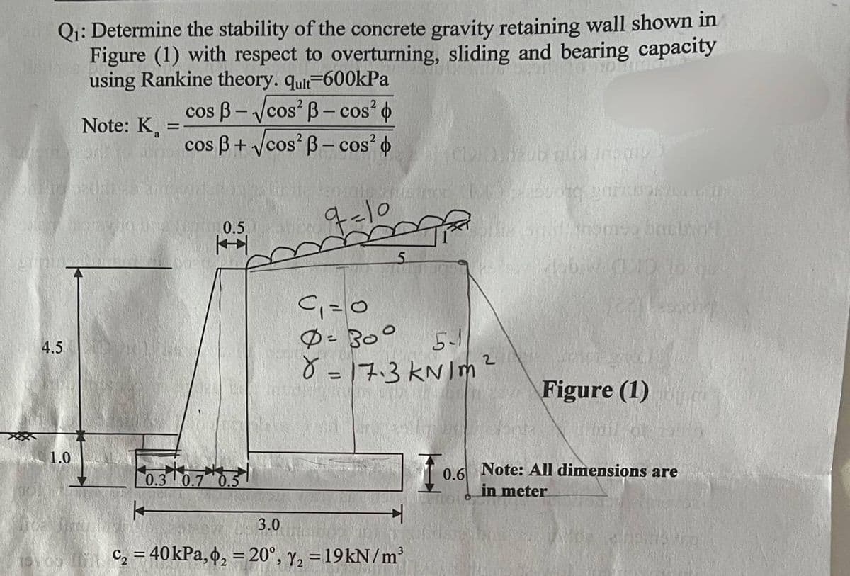 Q₁: Determine the stability of the concrete gravity retaining wall shown in
Figure (1) with respect to overturning, sliding and bearing capacity
using Rankine theory. qult 600kPa
ENDUM
cos B-√cos2 B-cos²
cos B+√cos² B-cos²
SHUTODONT
4.5
Note: K₁=
=
1.0
0.5
0.3 0.7 0.5
➜
9=10
5
C₁=0
0= 30°
8 = 17.3 kN/m²
3.0
19 C₂ = 40 kPa, ₂ = 20°, Y₂ = 19kN/m³
0.6
Dong Durenana
ba
Figure (1)
Note: All dimensions are
in meter