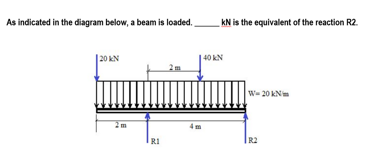 As indicated in the diagram below, a beam is loaded.
kN is the equivalent of the reaction R2.
20 kN
40 kN
2 m
W= 20 kN/m
2 m
4 m
R1
R2
