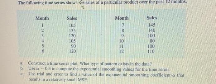 The following time series shows te sales of a particular product over the past 12 months.
Month
Sales
Month
Sales
145
140
100
105
7
135
120
8.
9.
10
105
80
100
110
90
11
12
120
a. Construct a time series plot. What type of pattern exists in the data?
b.
Use a = 0.3 to compute the exponential smoothing values for the time series.
Use trial and error to find a value of the exponential smoothing coefficient a that
results in a relatively small MSE.
C.
