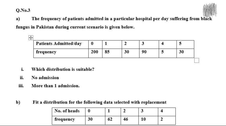 Q.No.3
a)
The frequency of patients admitted in a particular hospital per day suffering from black
fungus in Pakistan during current scenario is given below.
Patients Admitted/day
1
3
4
frequency
200
85
30
90
30
i.
Which distribution is suitable?
ii.
No admission
iii.
More than 1 admission.
b)
Fit a distribution for the following data selected with replacement
No. of heads
1
4
frequency
30
62
46
10
2
