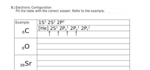 B.) Electronic Contiguration
Fill the table with the correct answer, Refer to the example.
|1s 25° 2P?
[He] 2S 2P, 2P, 2P,
Example
80
38Sr
