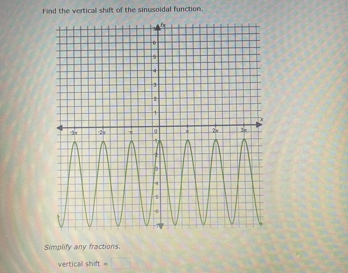 Find the vertical shift of the sinusoidal function.
-5-
4
2
-3
-2
37
-4
-5
-6
-7
Simplify any fractions.
vertical shift =
