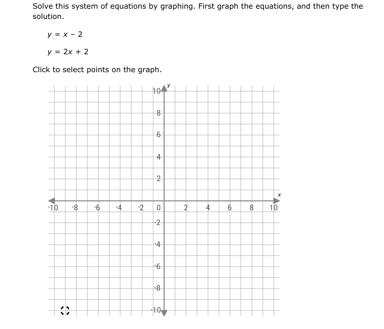 Solve this system of equations by graphing. First graph the equations, and then type the
solution.
y = x - 2
y = 2x + 2
Click to select points on the graph.
104
8
2
-10
-8
-6
-4
-2
10
4
6
-2
-4
-8
-10
2.
Co
4-

