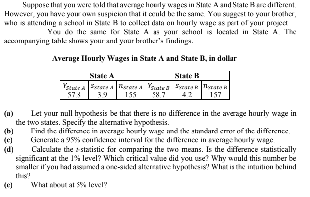 Suppose that you were told that average hourly wages in State A and State B are different.
However, you have your own suspicion that it could be the same. You suggest to your brother,
who is attending a school in State B to collect data on hourly wage as part of your project
You do the same for State A as your school is located in State A. The
accompanying table shows your and your brother's findings.
Average Hourly Wages in State A and State B, in dollar
State A
State B
Ystate A Sstate A Nstate A Ystate B Sstate B Nstate B
57.8
3.9
155
58.7
4.2
157
(a)
Let your null hypothesis be that there is no difference in the average hourly wage in
the two states. Specify the alternative hypothesis.
(b)
Find the difference in average hourly wage and the standard error of the difference.
(c)
Generate a 95% confidence interval for the difference in average hourly wage.
(d)
Calculate the t-statistic for comparing the two means. Is the difference statistically
significant at the 1% level? Which critical value did you use? Why would this number be
smaller if you had assumed a one-sided alternative hypothesis? What is the intuition behind
this?
(e)
What about at 5% level?
