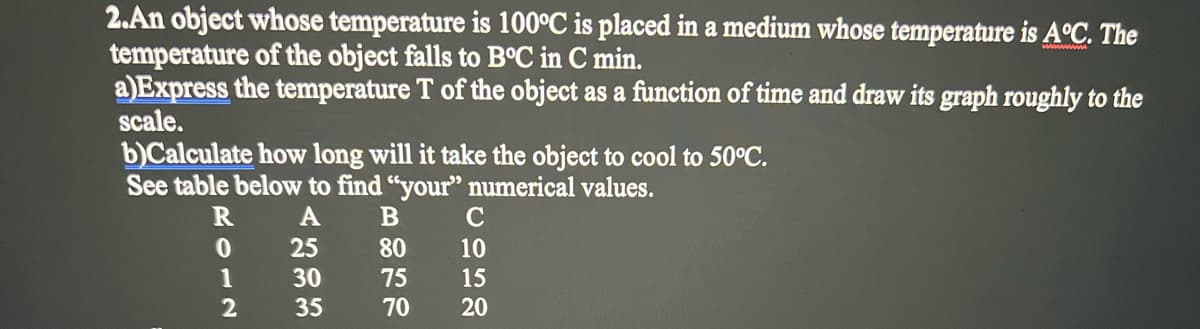 2.An object whose temperature is 100°C is placed in a medium whose temperature is A°C. The
temperature of the object falls to B°C in C min.
a) Express the temperature T of the object as a function of time and draw its graph roughly to the
scale.
b)Calculate how long will it take the object to cool to 50°C.
See table below to find "your" numerical values.
A
25
30
35
R
0
1
2
B
80
75
70
C
10
15
20