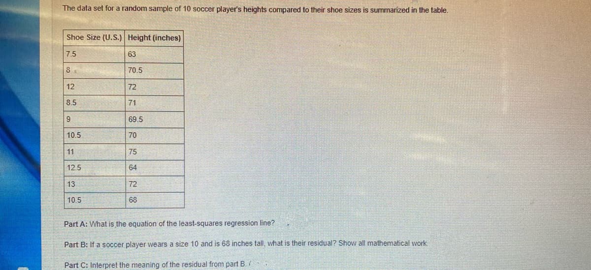 The data set for a random sample of 10 soccer player's heights compared to their shoe sizes is summarized in the table.
Shoe Size (U.S.) Height (inches)
7.5
8
12
8.5
9
10.5
11
12.5
13
10.5
63
70.5
72
71
69.5
70
75
64
72
68
Part A: What is the equation of the least-squares regression line?
Part B: If a soccer player wears a size 10 and is 68 inches tall, what is their residual? Show all mathematical work.
Part C: Interpret the meaning of the residual from part B. (