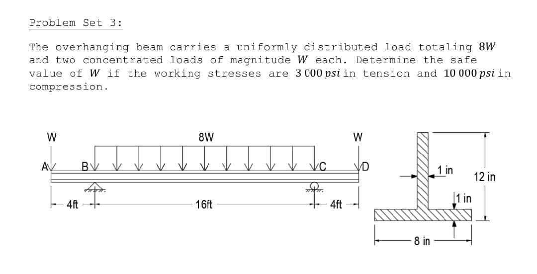 Problem Set 3:
The overhanging beam carries a uniformly distributed load totaling 8W
and two concentrated loads of magnitude W each. Determine the safe
value of W if the working stresses are 3 000 psi in tension and 10 000 psi in
compression.
W
8W
W
Lam
AV BV V
VC
1 in
12 in
4ft
16ft
4ft
D
8 in
1 in