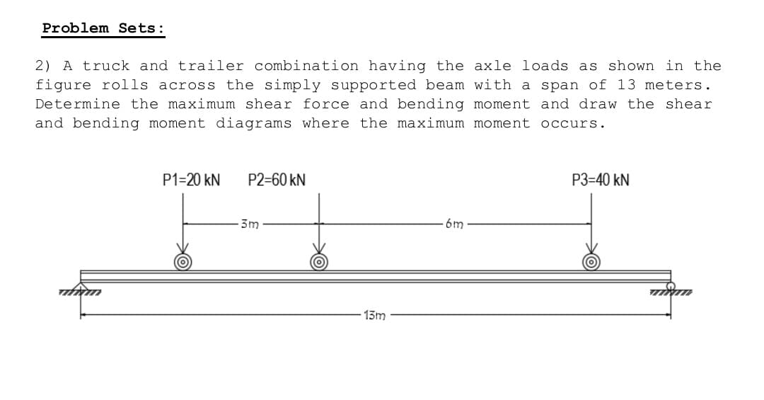 Problem Sets:
2) A truck and trailer combination having the axle loads as shown in the
figure rolls across the simply supported beam with a span of 13 meters.
Determine the maximum shear force and bending moment and draw the shear
and bending moment diagrams where the maximum moment occurs.
P1=20 KN P2=60 KN
P3=40 KN
3m
6m
whian
13m