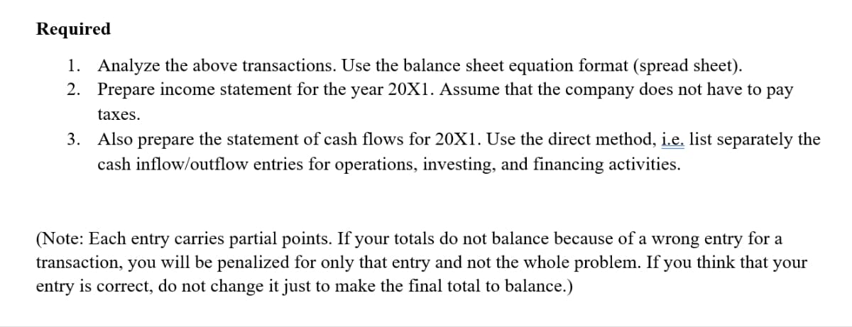 Required
1. Analyze the above transactions. Use the balance sheet equation format (spread sheet).
2. Prepare income statement for the year 20X1. Assume that the company does not have to pay
taxes.
3. Also prepare the statement of cash flows for 20X1. Use the direct method, i.e. list separately the
cash inflow/outflow entries for operations, investing, and financing activities.
(Note: Each entry carries partial points. If your totals do not balance because of a wrong entry for a
transaction, you will be penalized for only that entry and not the whole problem. If you think that
entry is correct, do not change it just to make the final total to balance.)
your
