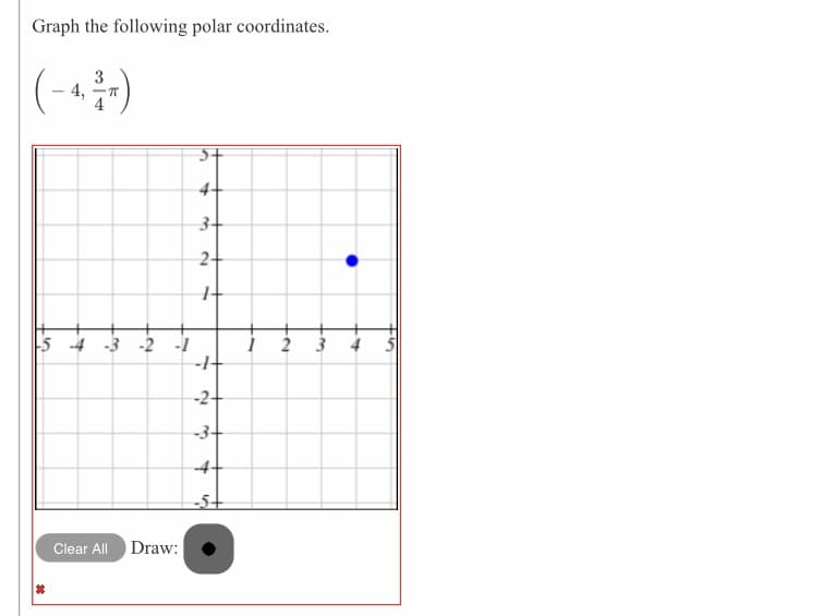Graph the following polar coordinates.
(-4)
3
4+
3+
2-
|5 4 -3 -2
-나
4-
Clear All
Draw:
3.
2.
2.
3.
5.
