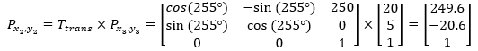 [cos(255°) -sin (255°) 2507
sin (255°)
[20]
[249.61
Pay, = Terans × Pr3vs
cos (255°)
-20.6
1.
