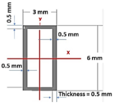 3 mm
0.5 mm
6 mm
0.5 mm
Thickness = 0.5 mm
0.5 mm
