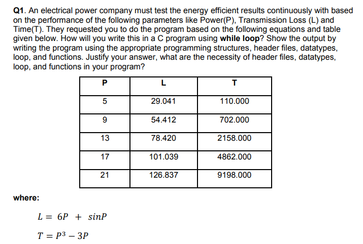 Q1. An electrical power company must test the energy efficient results continuously with based
on the performance of the following parameters like Power(P), Transmission Loss (L) and
Time(T). They requested you to do the program based on the following equations and table
given below. How will you write this in a C program using while loop? Show the output by
writing the program using the appropriate programming structures, header files, datatypes,
loop, and functions. Justify your answer, what are the necessity of header files, datatypes,
loop, and functions in your program?
т
5
29.041
110.000
54.412
702.000
13
78.420
2158.000
17
101.039
4862.000
21
126.837
9198.000
where:
L = 6P + sinP
Т- рз — ЗР
