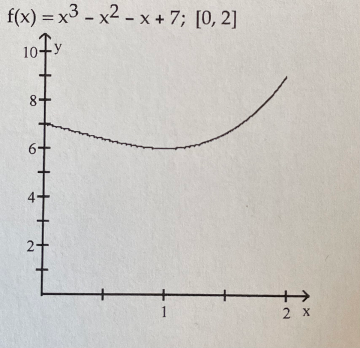 f(x) = x3 - x2 - x + 7; [0, 2]
10
8+
2+
+
2 X
1
