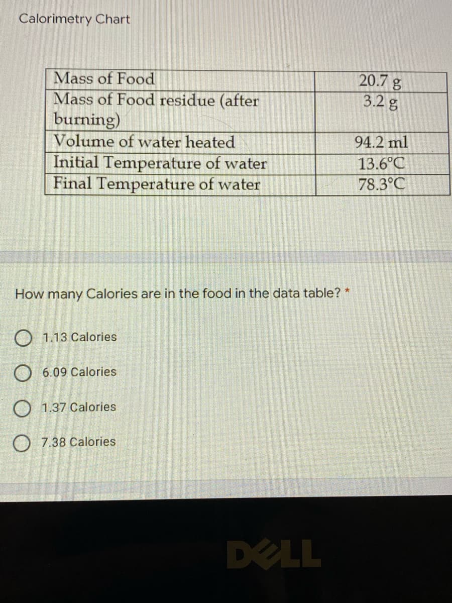 Calorimetry Chart
Mass of Food
20.7 g
3.2 g
Mass of Food residue (after
burning)
Volume of water heated
94.2 ml
Initial Temperature of water
Final Temperature of water
13.6°C
78.3°C
How many Calories are in the food in the data table? *
O 1.13 Calories
O 6.09 Calories
O 1.37 Calories
O 7.38 Calories
DELL
