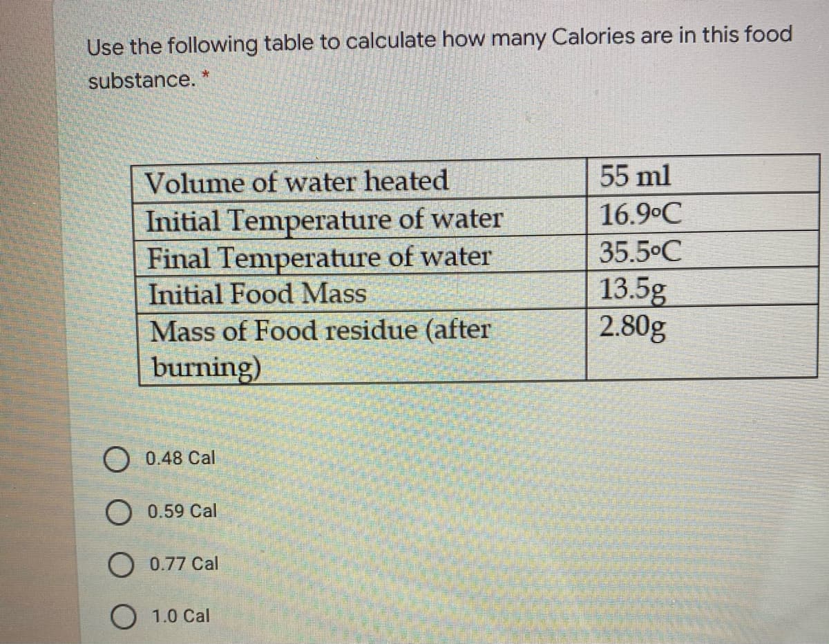 Use the following table to calculate how many Calories are in this food
substance. *
Volume of water heated
55 ml
16.9°C
Initial Temperature of water
Final Temperature of water
Initial Food Mass
35.5°C
13.5g
2.80g
Mass of Food residue (after
burning)
O 0.48 Cal
O 0.59 Cal
O 0.77 Cal
O 1.0 Cal
