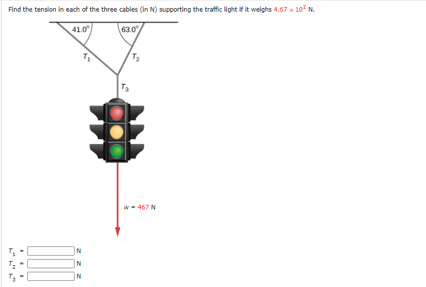 Find the tension in each of the three cables (in N) supporting the traffic light if it weighs 4.67 x 102 N.
41.0°
63.0°
T2
T3
w = 467 N
T3

