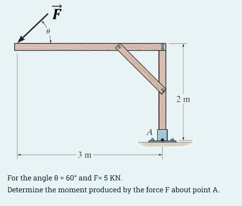 2 m
A
3 m
For the angle 0 = 60° and F= 5 KN.
Determine the moment produced by the force F about point A.
