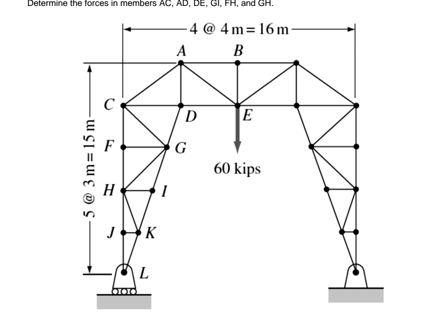 Determine the forces in members AC, AD, DE, GI, FH, and GH.
4 @ 4m=16m
A
В
C
D
E
G
60 kips
H
JK
L
5 @ 3 m=15 m-
