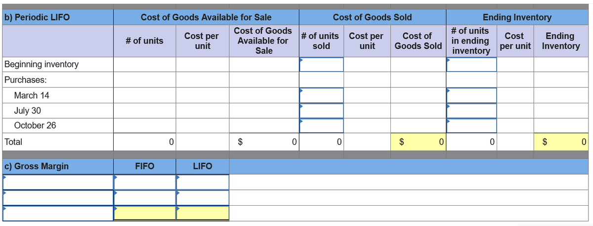 b) Periodic LIFO
Cost of Goods Available for Sale
Cost of Goods Sold
Ending Inventory
Cost of Goods
# of units
Cost per
unit
# of units Cost per
unit
Ending
per unit Inventory
Cost of
Cost
# of units
Available for
Sale
in ending
inventory
sold
Goods Sold
Beginning inventory
Purchases:
March 14
July 30
October 26
Total
$
$
$
c) Gross Margin
FIFO
LIFO
