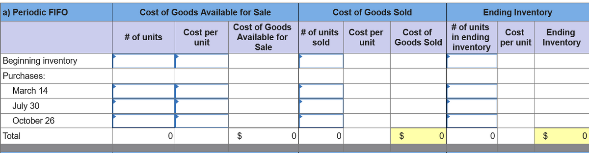 a) Periodic FIFO
Cost of Goods Available for Sale
Cost of Goods Sold
Ending Inventory
# of units
in ending
inventory
Cost of Goods
Cost per
# of units
sold
Cost of
Cost per
unit
Ending
per unit Inventory
Cost
# of units
Available for
unit
Goods Sold
Sale
Beginning inventory
Purchases:
March 14
July 30
October 26
Total
$
$
2$
