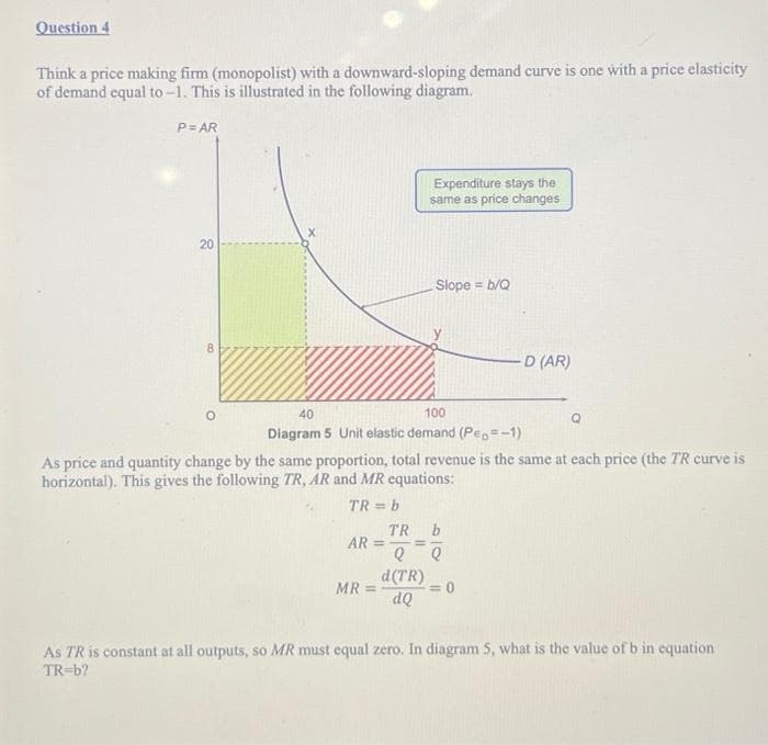 Question 4
Think a price making firm (monopolist) with a downward-sloping demand curve is one with a price elasticity
of demand equal to-1. This is illustrated in the following diagram.
P=AR
20
Expenditure stays the
same as price changes
TR
AR = =
Q
d (TR)
dQ
Slope = b/Q
40
100
Diagram 5 Unit elastic demand (Pe=-1)
MR =
As price and quantity change by the same proportion, total revenue is the same at each price (the TR curve is
horizontal). This gives the following TR, AR and MR equations:
TR=b
b
-D (AR)
Q
= 0
Q
As TR is constant at all outputs, so MR must equal zero. In diagram 5, what is the value of b in equation
TR=b?