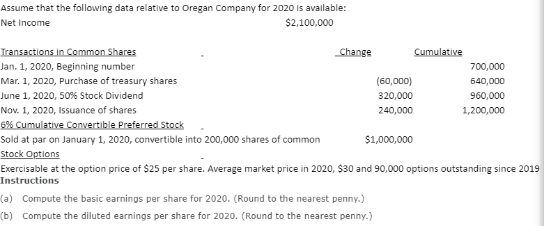 Assume that the following data relative to Oregan Company for 2020 is available:
Net Income
$2,100,000
Transactions in Common Shares
Change
Cumulative
Jan. 1, 2020, Beginning number
700,000
Mar. 1, 2020, Purchase of treasury shares
(60,000)
640,000
June 1, 2020, 50% Stock Dividend
320,000
960,000
Nov. 1, 2020, Issuance of shares
240,000
1,200,000
6% Cumulative Convertible Preferred Stock
Sold at par on January 1, 2020, convertible into 200,000 shares of common
$1,000,000
Stock Options
Exercisable at the option price of $25 per share. Average market price in 2020, $30 and 90,000 options outstanding since 2019
Instructions
(a) Compute the basic earnings per share for 2020. (Round to the nearest penny.)
(b) Compute the diluted earnings per share for 2020. (Round to the nearest penny.)
