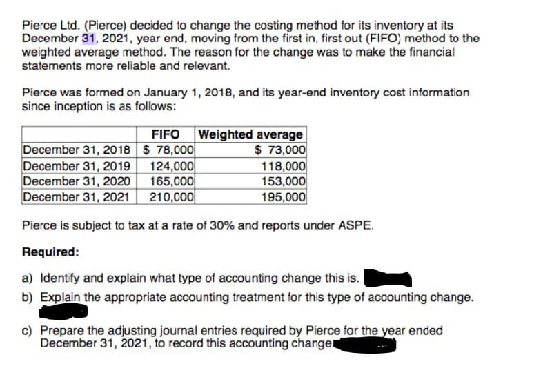 Pierce Ltd. (Pierce) decided to change the costing method for its inventory at its
December 31, 2021, year end, moving from the first in, first out (FIFO) method to the
weighted average method. The reason for the change was to make the financial
statements more reliable and relevant.
Pierce was formed on January 1, 2018, and its year-end inventory cost information
since inception is as follows:
December 31, 2018 $ 78,000
December 31, 2019
December 31, 2020
December 31, 2021
124,000
165,000
210,000
FIFO Weighted average
$ 73,000
118,000
153,000
195,000
Pierce is subject to tax at a rate of 30% and reports under ASPE.
Required:
a) Identify and explain what type of accounting change this is.
b) Explain the appropriate accounting treatment for this type of accounting change.
c) Prepare the adjusting journal entries required by Pierce for the year ended
December 31, 2021, to record this accounting change
