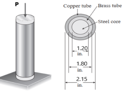 Copper tube Brass tube
-Steel core
1.20
in.
1.80
in.
in.
2.15
in.
