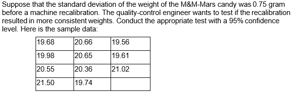 Suppose that the standard deviation of the weight of the M&M-Mars candy was 0.75 gram
before a machine recalibration. The quality-control engineer wants to test if the recalibration
resulted in more consistent weights. Conduct the appropriate test with a 95% confidence
level. Here is the sample data:
19.68
20.66
19.56
19.98
20.65
19.61
20.55
20.36
21.02
21.50
19.74
