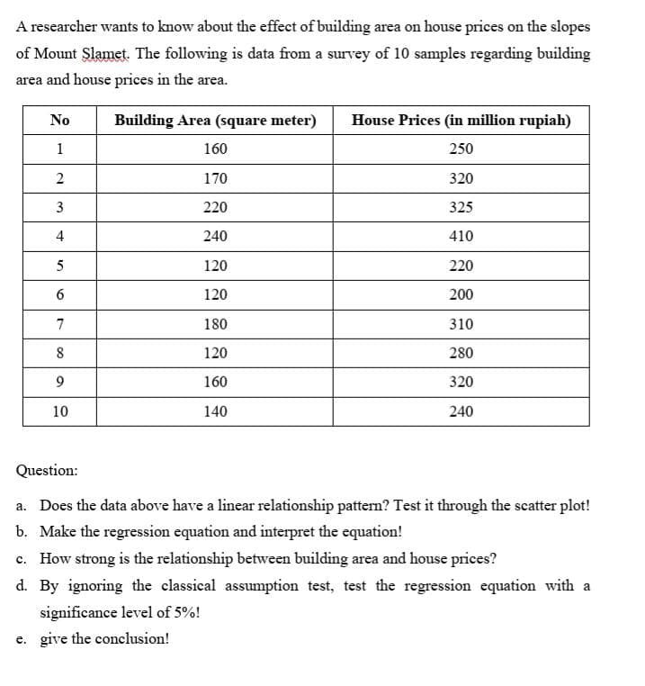 A researcher wants to know about the effect of building area on house prices on the slopes
of Mount Slamet. The following is data from a survey of 10 samples regarding building
area and house prices in the area.
No
1
2
3
4
5
6
7
8
9
10
Building Area (square meter)
160
170
220
240
120
120
180
120
160
140
House Prices (in million rupiah)
250
320
325
410
220
200
310]
280
320
240
Question:
a. Does the data above have a linear relationship pattern? Test it through the scatter plot!
Make the regression equation and interpret the equation!
b.
c. How strong is the relationship between building area and house prices?
d. By ignoring the classical assumption test, test the regression equation with a
significance level of 5%!
e. give the conclusion!