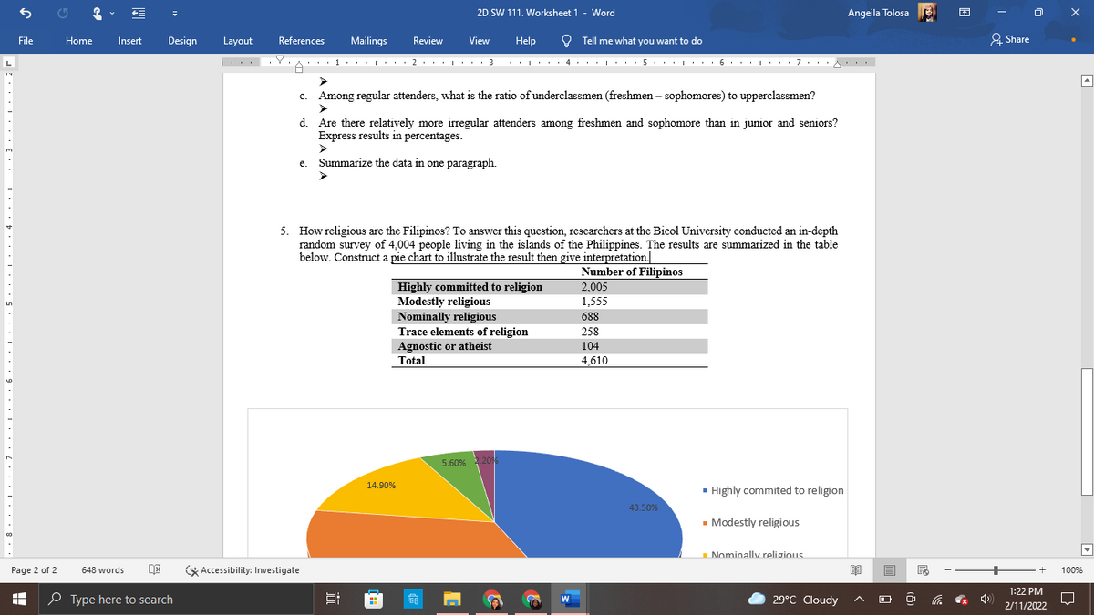 2D.SW 111. Worksheet 1 - Word
Angeila Tolosa
File
Home
Insert
Design
Layout
References
Mailings
O Tell me what you want to do
유 Share
Review
View
Help
I Y A ·1 •• • l: . ·2. · I' · .3. . I ' · · 4. L··.5 : . . | ' • 6. 7 · : A
c. Among regular attenders, what is the ratio of underclassmen (freshmen – sophomores) to upperclassmen?
d. Are there relatively more irregular attenders among freshmen and sophomore than in junior and seniors?
Express results in percentages.
Summarize the data in one paragraph.
e.
5. How religious are the Filipinos? To answer this question, researchers at the Bicol University conducted an in-depth
random survey of 4,004 people living in the islands of the Philippines. The results are summarized in the table
below. Construct a pie chart to illustrate the result then give interpretation.
Number of Filipinos
Highly committed to religion
Modestly religious
Nominally religious
Trace elements of religion
Agnostic or atheist
Total
2,005
1,555
688
258
104
4,610
5.60%
14.90%
- Highly commited to religion
43.50%
- Modestly religious
Nominally religious
Page 2 of 2
648 words
* Accessibility: Investigate
100%
1:22 PM
e Type here to search
29°C Cloudy
2/11/2022
近
