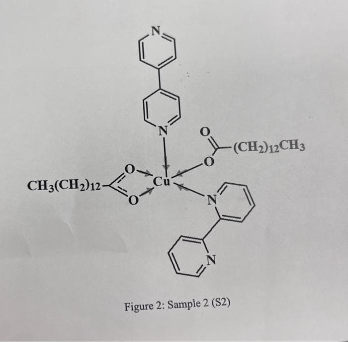 CH3(CH2) 12-
N
Cu
O
.0
N
N
-(CH2) 12CH3
Figure 2: Sample 2 (S2)