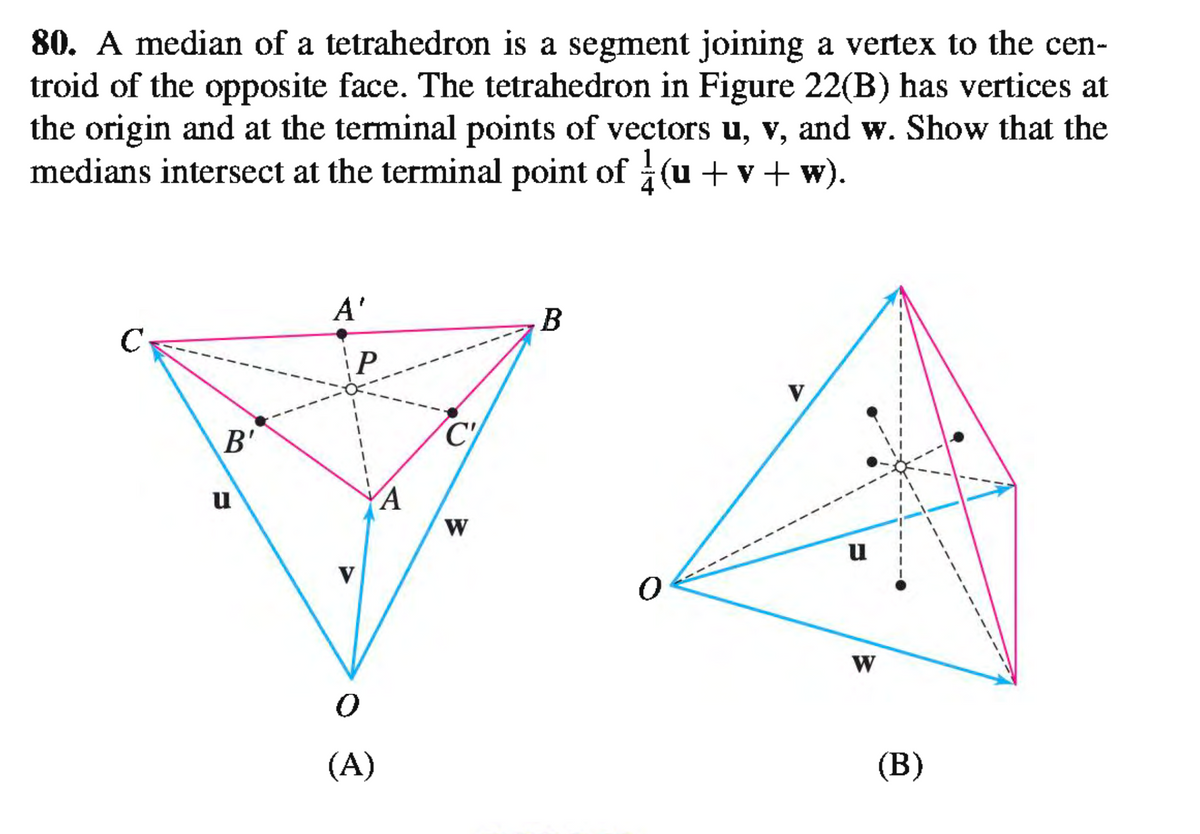 80. A median of a tetrahedron is a segment joining a vertex to the cen-
troid of the opposite face. The tetrahedron in Figure 22(B) has vertices at
the origin and at the terminal points of vectors u, v, and w. Show that the
medians intersect at the terminal point of (u + v+w).
A'
В
C
P
V
B'
W
u
V
W
(A)
(B)
