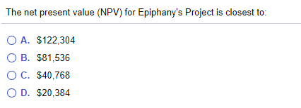 The net present value (NPV) for Epiphany's Project is closest to:
O A. $122,304
O B. $81,536
OC. $40,768
O D. $20,384
