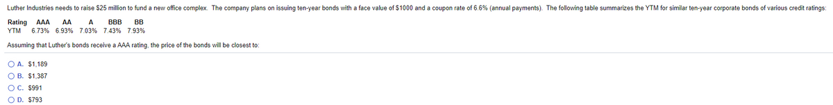 Luther Industries needs to raise $25 million to fund a new office complex. The company plans on issuing ten-year bonds with a face value of $1000 and a coupon rate of 6.6% (annual payments). The following table summarizes the YTM for similar ten-year corporate bonds of various credit ratings:
Rating
AAA
AA
A
BBB
BB
YTM
6.73% 6.93% 7.03% 7.43% 7.93%
Assuming that Luther's bonds receive a AAA rating, the price of the bonds will be closest to:
O A. $1,189
O B. $1,387
O C. $991
O D. $793
