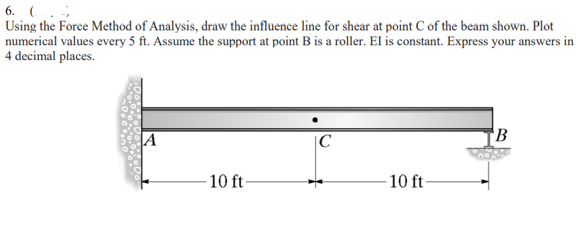 6. С.
Using the Force Method of Analysis, draw the influence line for shear at point C of the beam shown. Plot
numerical values every 5 ft. Assume the support at point B is a roller. EI is constant. Express your answers in
4 decimal places.
A
|C
-10 ft-
-10 ft-
