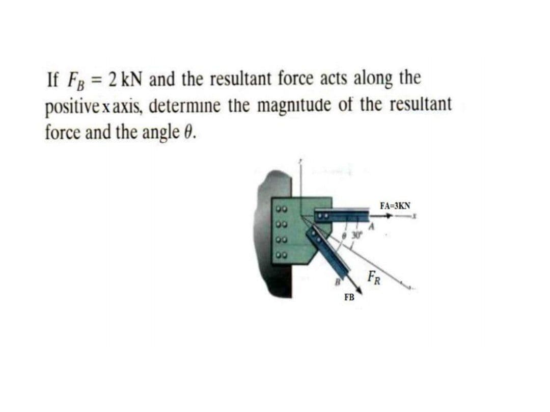 If FR = 2 kN and the resultant force acts along the
positive x axis, determine the magnitude of the resultant
force and the angle 0.
FA=3KN
00
00
00
00
FR
FB
8388
