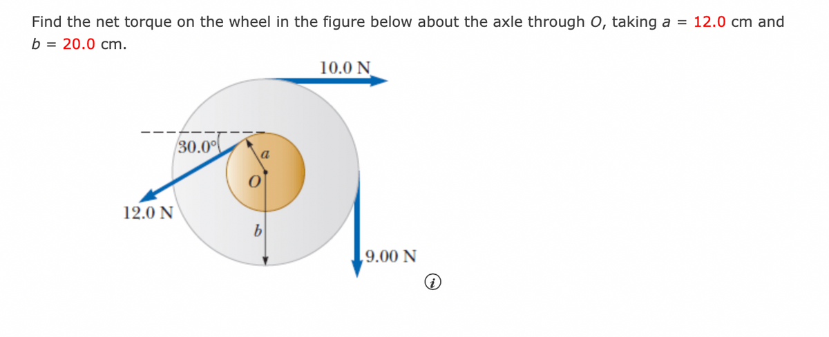 Find the net torque on the wheel in the figure below about the axle through O, taking a = 12.0 cm and
b = 20.0 cm.
12.0 N
30.0°
10.0 N
9.00 N