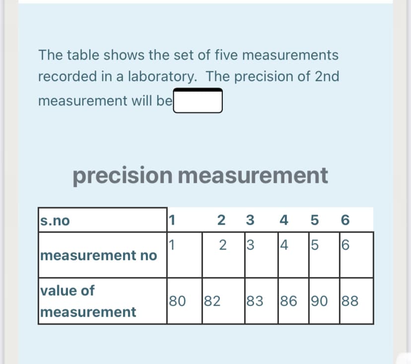 The table shows the set of five measurements
recorded in a laboratory. The precision of 2nd
measurement will be
precision measurement
s.no
1
2
3 4 5
6.
1
measurement no
2
3
6
value of
80
82
83
86 90 88
measurement
LO
4.
