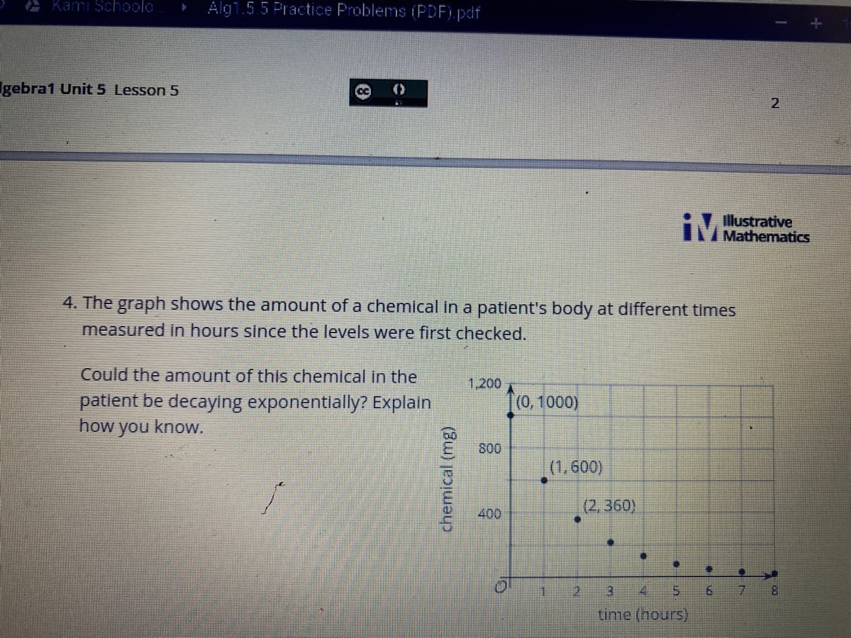 A Kami Schoolo.
Alg1.5.5 Practice Problems (PDF).pdf
Igebra1 Unit5 Lesson 5
illustrative
IM Mathematics
4. The graph shows the amount of a chemical in a patient's body at different times
measured in hours since the levels were first checked.
Could the amount of this chemical in the
1,200
(0, 1000)
patient be decaying exponentially? Explaln
how you know.
800
(1,600)
(2,360)
400
6 7 8
time (hours)
chemical (mg)
