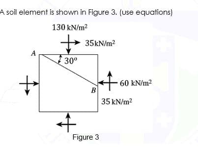 A soil element is shown in Figure 3. (use equations)
130 kN/m?
35KN/m?
30°
60 kN/m2
B
35 kN/m2
Figure 3
